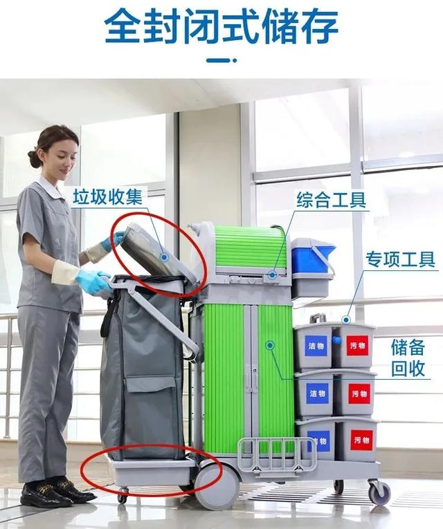 改變保潔職業(yè)“差生”形象，我們要做些什么？