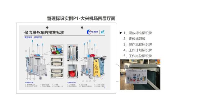 改變保潔職業(yè)“差生”形象，我們要做些什么？