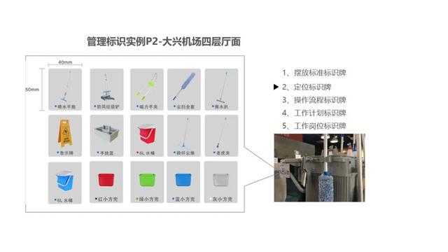 改變保潔職業(yè)“差生”形象，我們要做些什么？